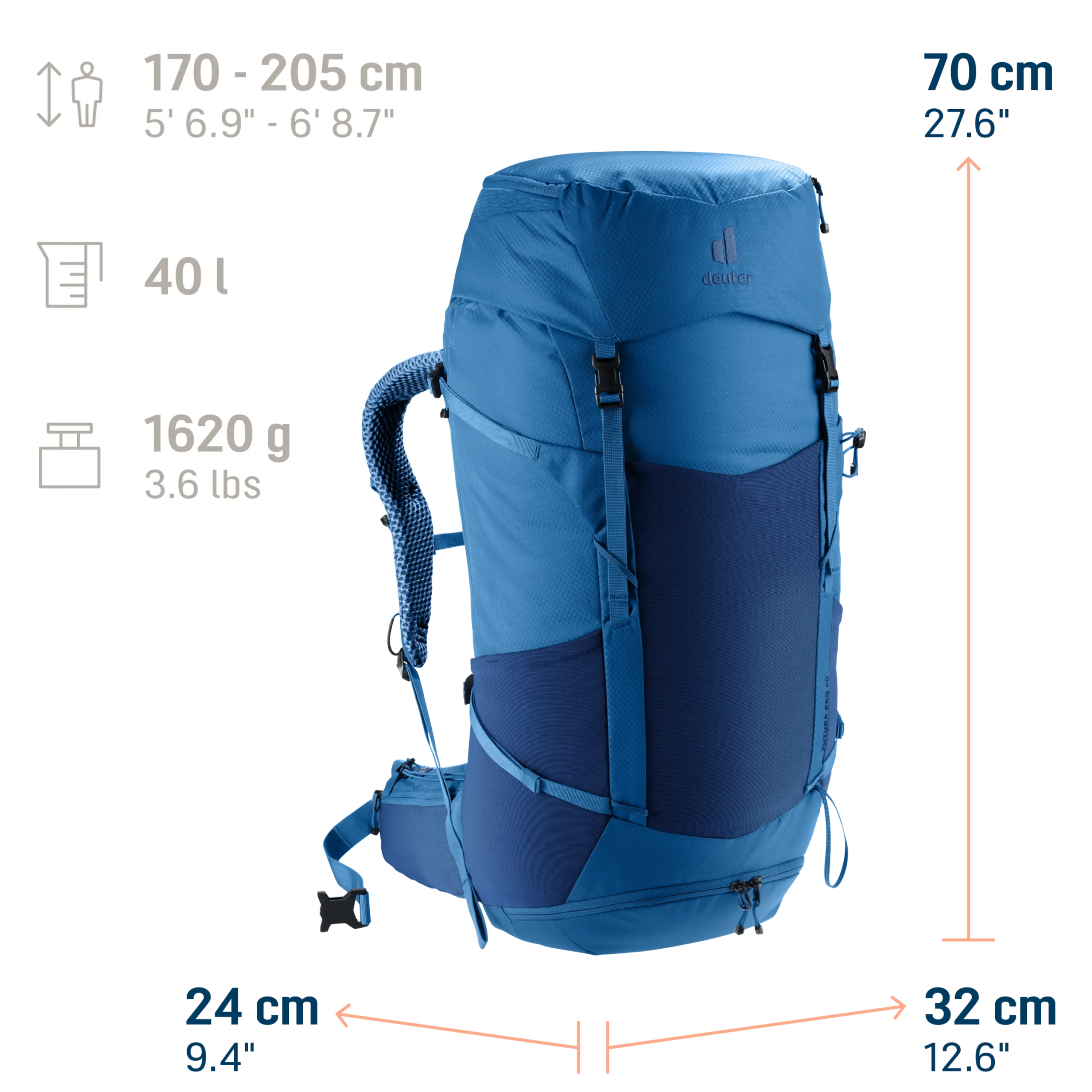 Futura Pro 40
